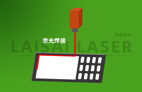 所有塑料都可以使用激光焊接嗎？(圖1)