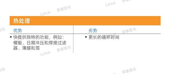 塑料接合--你知道怎么選擇適合你的焊機技術(shù)嗎？(圖5)