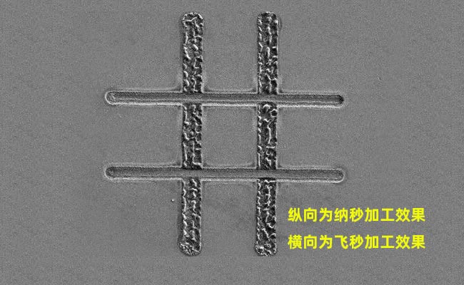 納秒、皮秒、飛秒激光切割機(jī)有什么區(qū)別(圖1)