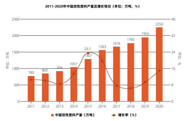 塑料激光焊接讓塑料連接更堅(jiān)固、美觀、精確！(圖1)