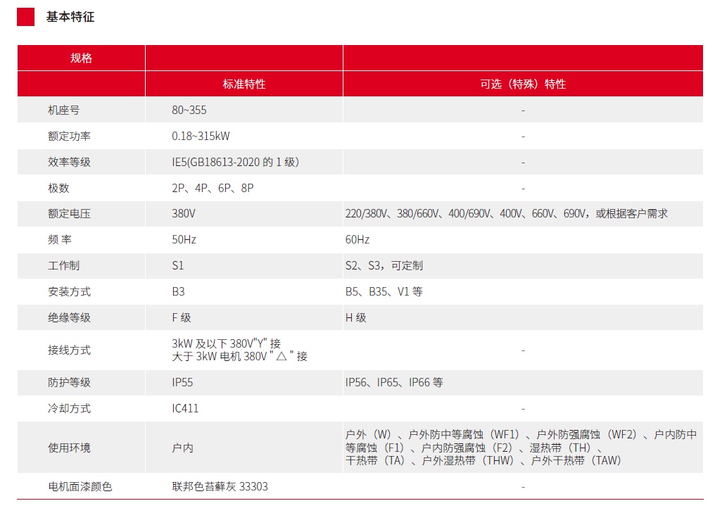 YE5低壓超高效三相異步電動(dòng)機(jī)(機(jī)座號(hào)80-355)(圖2) YE5低壓超高效三相異步電動(dòng)機(jī)(機(jī)座號(hào)80-355)(圖2)
